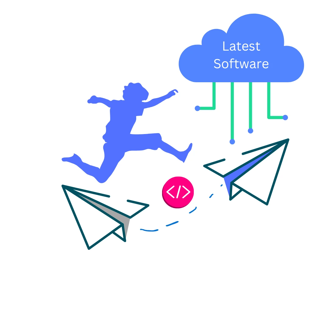 software migration